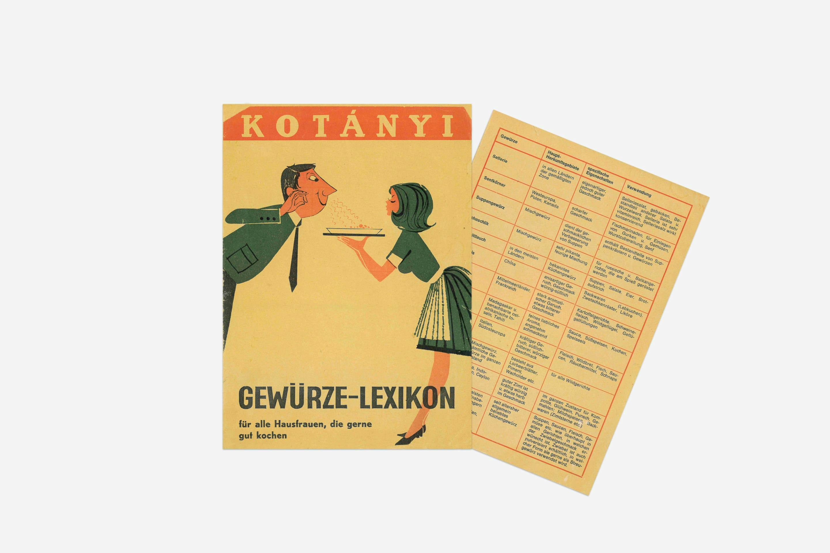 Речник на подправките Kotányi от 1970 г.